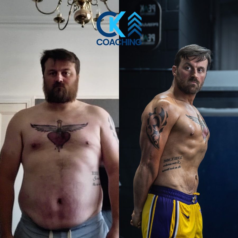 Client result